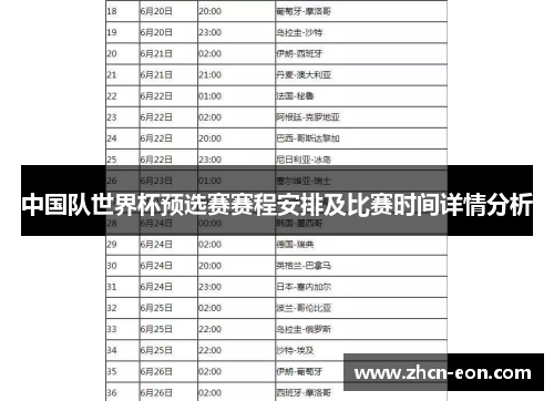 中国队世界杯预选赛赛程安排及比赛时间详情分析