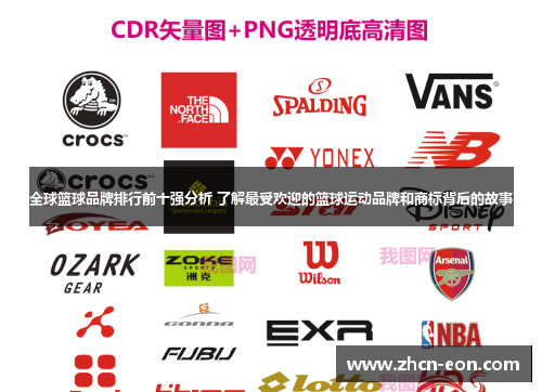 全球篮球品牌排行前十强分析 了解最受欢迎的篮球运动品牌和商标背后的故事