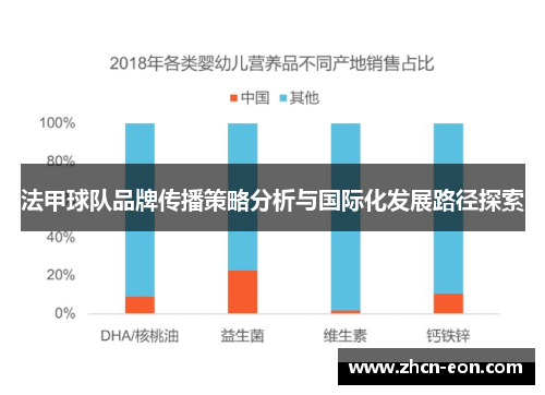 法甲球队品牌传播策略分析与国际化发展路径探索