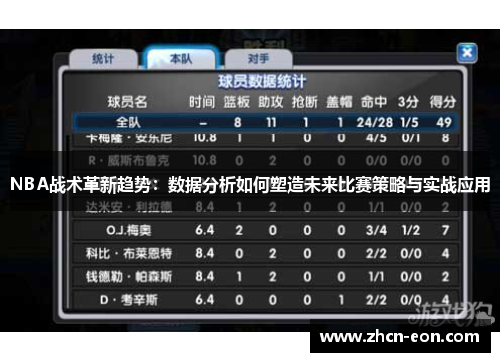 NBA战术革新趋势：数据分析如何塑造未来比赛策略与实战应用