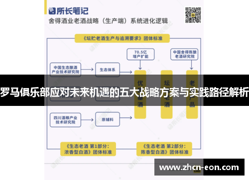 罗马俱乐部应对未来机遇的五大战略方案与实践路径解析