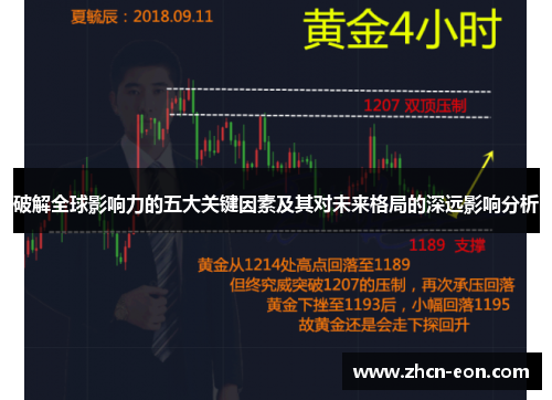 破解全球影响力的五大关键因素及其对未来格局的深远影响分析