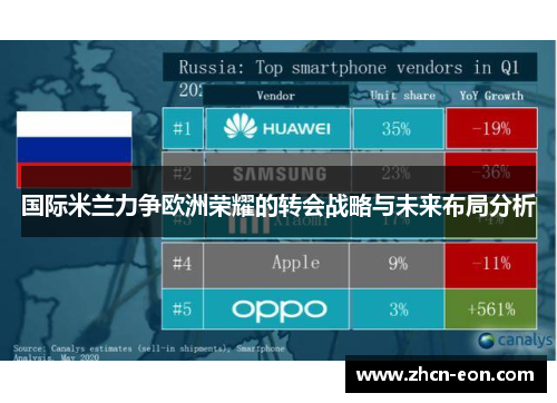 国际米兰力争欧洲荣耀的转会战略与未来布局分析