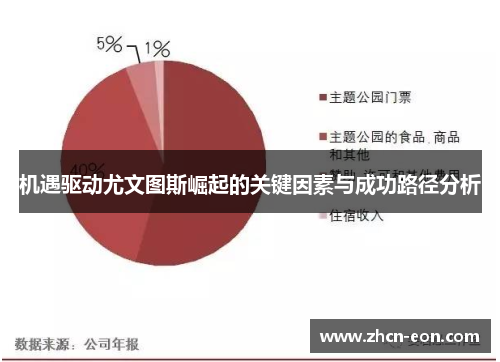 机遇驱动尤文图斯崛起的关键因素与成功路径分析