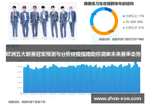 欧洲五大联赛冠军预测与分析终极指南助你洞察未来赛季走势